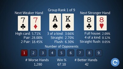 Emulate iPhone app Holdem Hand Strength using MyAndroid Emulate iPhone app Holdem Hand Strength using MyAndroid