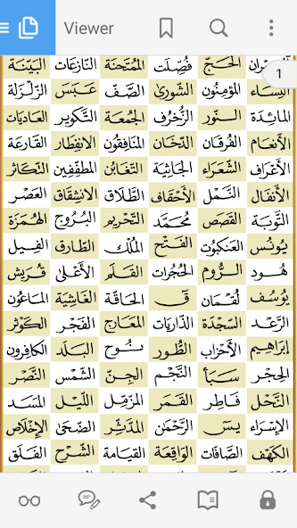 Run android online APK Holy Quran pdf from MyAndroid or emulate Holy Quran pdf using MyAndroid