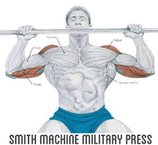Emulate Android APK Home Fitness Program