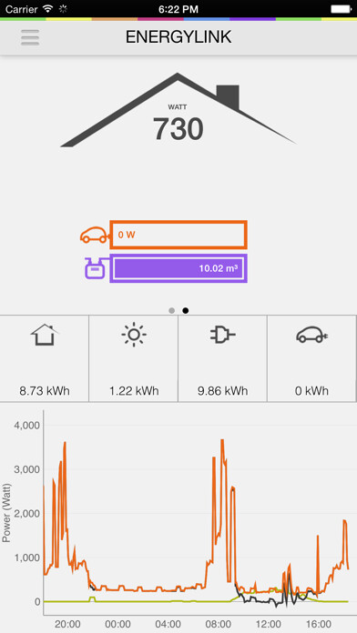 Run android online APK Home Wizard from MyAndroid or emulate Home Wizard using MyAndroid Run android online APK Home Wizard from MyAndroid or emulate Home Wizard using MyAndroid