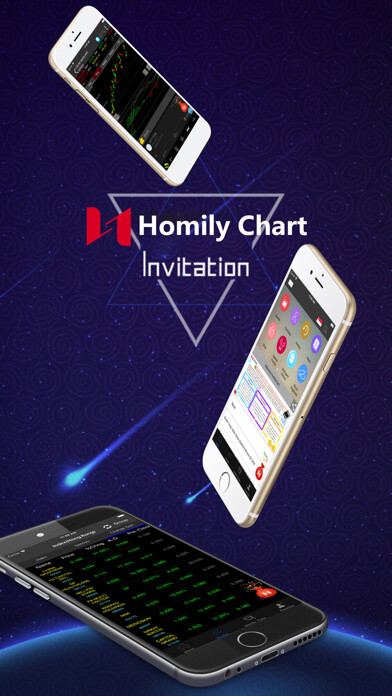 Run android online APK Homily Chart from MyAndroid or emulate Homily Chart using MyAndroid Run android online APK Homily Chart from MyAndroid or emulate Homily Chart using MyAndroid