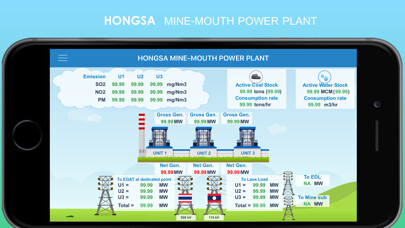 Emulate iPhone app HongsaEIS using MyAndroid Emulate iPhone app HongsaEIS using MyAndroid