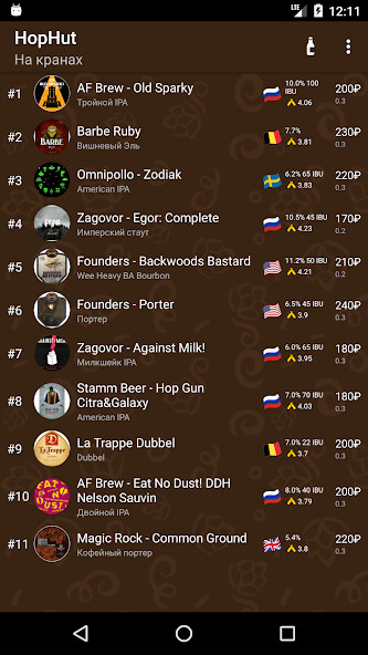 Run android online APK HopHut from MyAndroid or emulate HopHut using MyAndroid Run android online APK HopHut from MyAndroid or emulate HopHut using MyAndroid