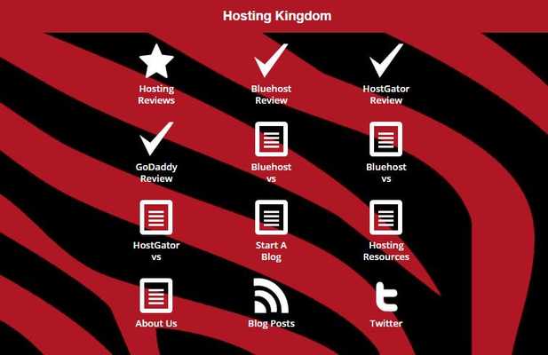 Emulate Android APK Hosting Kingdom