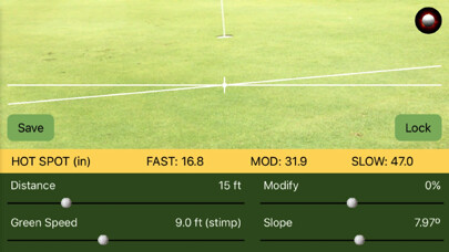 Emulate iPhone app Hot Spot Putting using MyAndroid Emulate iPhone app Hot Spot Putting using MyAndroid