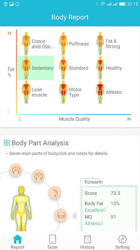 Run android online APK HOTT BODY FAT MEASURE from MyAndroid or emulate HOTT BODY FAT MEASURE using MyAndroid