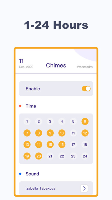 Emulate iPhone app Hourly Chime-Reminder & Widget using MyAndroid Emulate iPhone app Hourly Chime-Reminder & Widget using MyAndroid