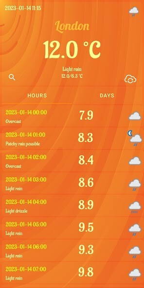 Run android online APK Hourly Wheather from MyAndroid or emulate Hourly Wheather using MyAndroid Run android online APK Hourly Wheather from MyAndroid or emulate Hourly Wheather using MyAndroid