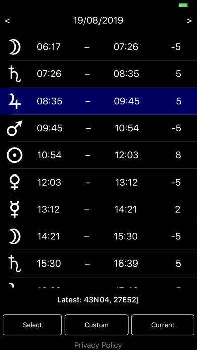Emulate iPhone app Hours using MyAndroid Emulate iPhone app Hours using MyAndroid