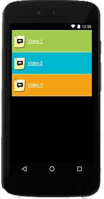 Emulate Android APK House exercise for women Guide