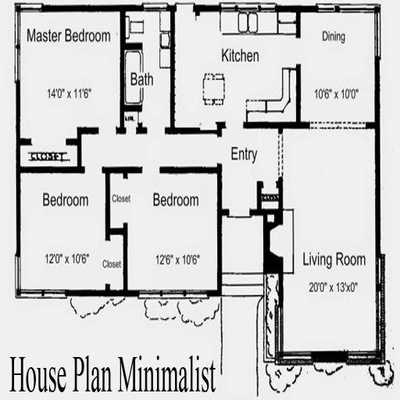 Emulate Android APK House Plan Minimalist Emulate Android APK House Plan Minimalist