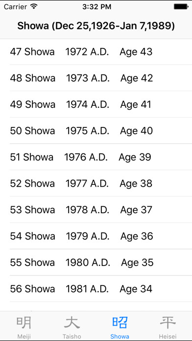 Emulate iPhone app How Old ? (Age) using MyAndroid Emulate iPhone app How Old ? (Age) using MyAndroid