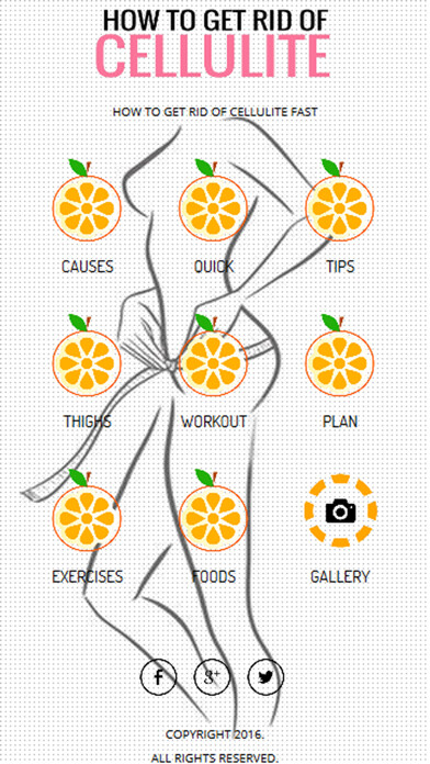 Emulate Android APK How To Get Rid of Cellulite Emulate Android APK How To Get Rid of Cellulite