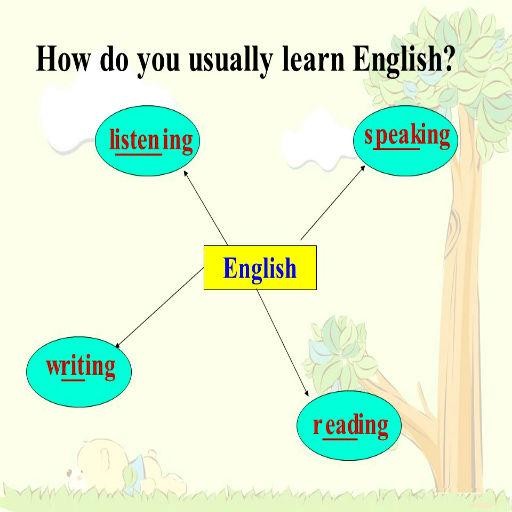 Run android online APK How to Learn English (Guide) from MyAndroid or emulate How to Learn English (Guide) using MyAndroid Run android online APK How to Learn English (Guide) from MyAndroid or emulate How to Learn English (Guide) using MyAndroid