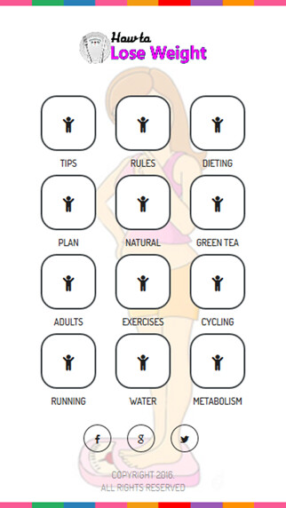 Emulate iPhone app How to Lose Weight Fast Naturally using MyAndroid Emulate iPhone app How to Lose Weight Fast Naturally using MyAndroid