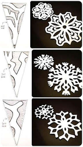 Emulate Android APK How To Make Snowflake Emulate Android APK How To Make Snowflake