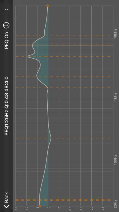 Emulate iPhone app HPToy using MyAndroid