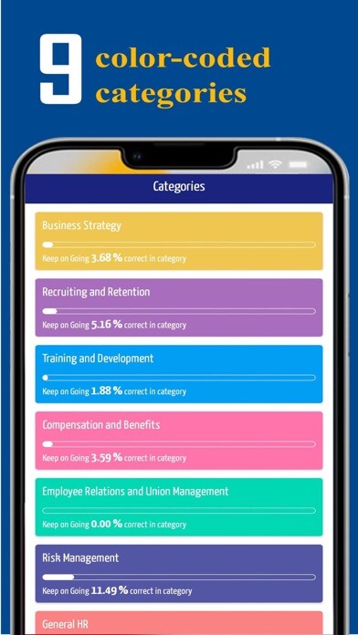 Emulate iPhone app HR Cards: HRCI SHRM Exam Prep using MyAndroid Emulate iPhone app HR Cards: HRCI SHRM Exam Prep using MyAndroid