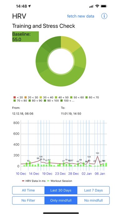 Emulate iPhone app HRV Watch using MyAndroid Emulate iPhone app HRV Watch using MyAndroid