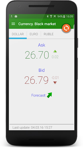 Run android online APK Hryvna Real Exchange Rate from MyAndroid or emulate Hryvna Real Exchange Rate using MyAndroid