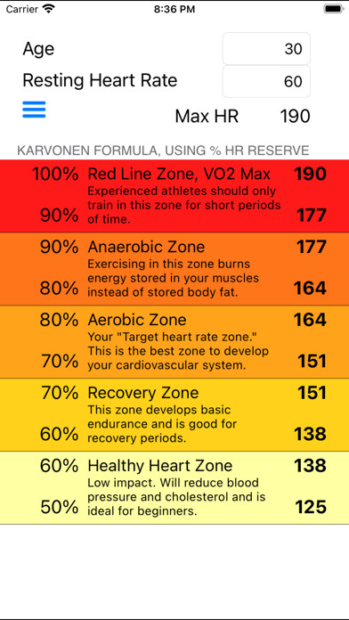 Emulate iPhone app HR Zones - Target Heart Rate using MyAndroid