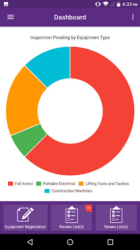 Run android online APK HSE : Safety APP from MyAndroid or emulate HSE : Safety APP using MyAndroid Run android online APK HSE : Safety APP from MyAndroid or emulate HSE : Safety APP using MyAndroid