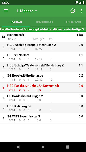 Run android online APK HSG FONA from MyAndroid or emulate HSG FONA using MyAndroid Run android online APK HSG FONA from MyAndroid or emulate HSG FONA using MyAndroid