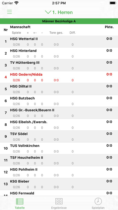 Emulate iPhone app HSG Gedern/Nidda 2020/21 using MyAndroid