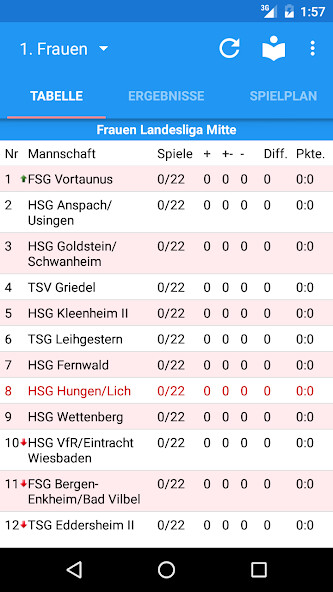 Run android online APK HSG Hungen/Lich from MyAndroid or emulate HSG Hungen/Lich using MyAndroid