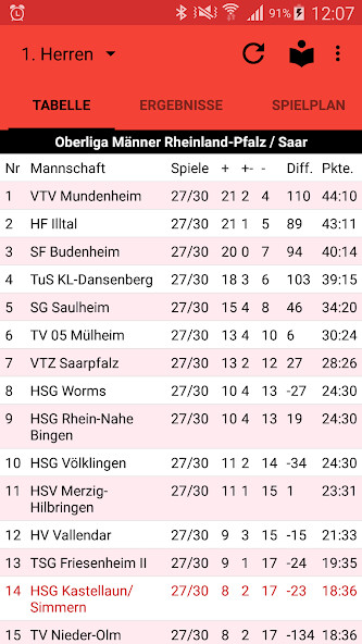 Run android online APK HSG Kastellaun/Simmern from MyAndroid or emulate HSG Kastellaun/Simmern using MyAndroid