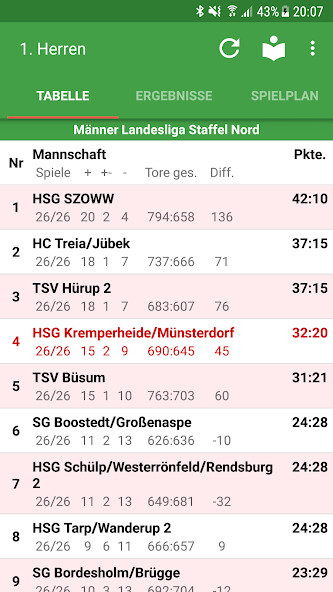 Run android online APK HSG Kremperheide/Münsterdorf from MyAndroid or emulate HSG Kremperheide/Münsterdorf using MyAndroid Run android online APK HSG Kremperheide/Münsterdorf from MyAndroid or emulate HSG Kremperheide/Münsterdorf using MyAndroid