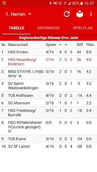 Run android online APK HSG Neuenburg/Bockhorn from MyAndroid or emulate HSG Neuenburg/Bockhorn using MyAndroid Run android online APK HSG Neuenburg/Bockhorn from MyAndroid or emulate HSG Neuenburg/Bockhorn using MyAndroid