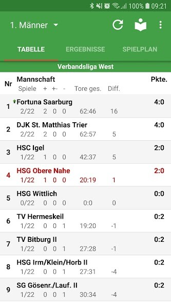 Run android online APK HSG Obere Nahe from MyAndroid or emulate HSG Obere Nahe using MyAndroid Run android online APK HSG Obere Nahe from MyAndroid or emulate HSG Obere Nahe using MyAndroid