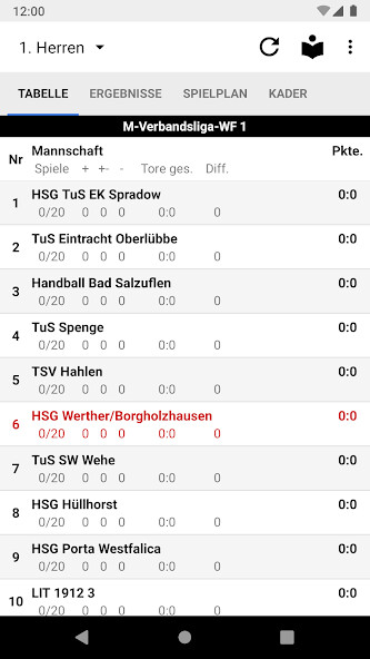 Run android online APK HSG Werther/Borgholzhausen from MyAndroid or emulate HSG Werther/Borgholzhausen using MyAndroid Run android online APK HSG Werther/Borgholzhausen from MyAndroid or emulate HSG Werther/Borgholzhausen using MyAndroid