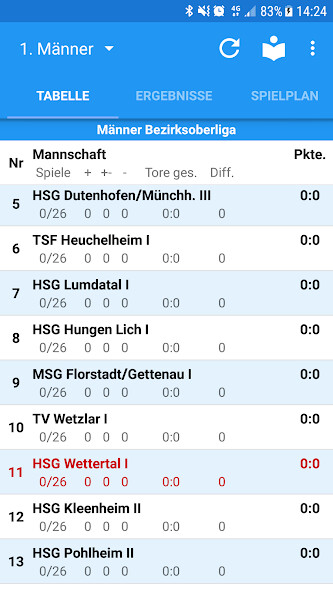 Run android online APK HSG Wettertal from MyAndroid or emulate HSG Wettertal using MyAndroid Run android online APK HSG Wettertal from MyAndroid or emulate HSG Wettertal using MyAndroid