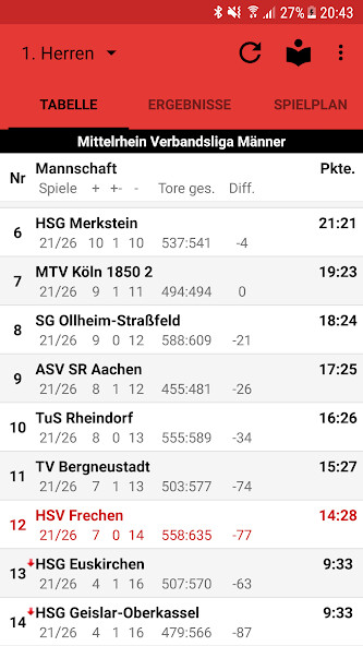 Run android online APK HSV Frechen from MyAndroid or emulate HSV Frechen using MyAndroid