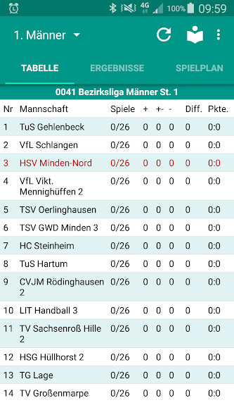 Run android online APK HSV Minden-Nord from MyAndroid or emulate HSV Minden-Nord using MyAndroid Run android online APK HSV Minden-Nord from MyAndroid or emulate HSV Minden-Nord using MyAndroid