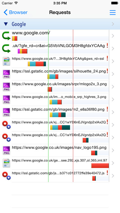 Emulate iPhone app HttpWatch Basic - HTTP Sniffer using MyAndroid Emulate iPhone app HttpWatch Basic - HTTP Sniffer using MyAndroid