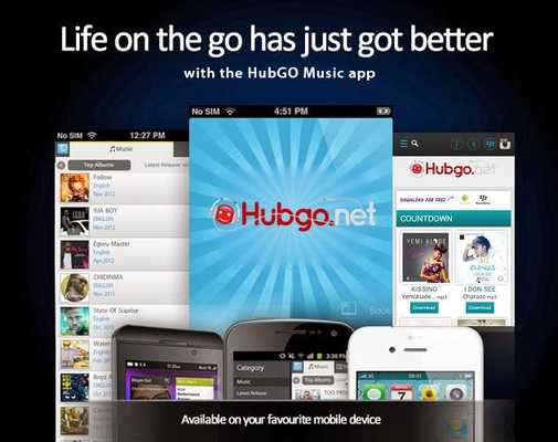 Emulate Android APK HubGo Emulate Android APK HubGo