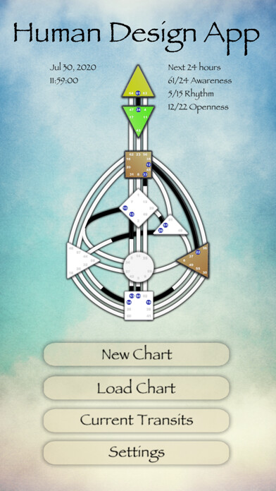 Emulate iPhone app Human Design App using MyAndroid Emulate iPhone app Human Design App using MyAndroid