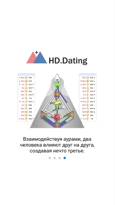 Emulate iPhone app Human Design Dating using MyAndroid