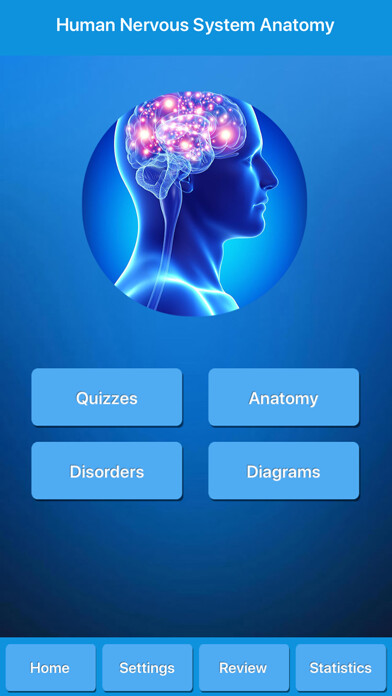 Emulate iPhone app Human Nervous System Anatomy using MyAndroid Emulate iPhone app Human Nervous System Anatomy using MyAndroid