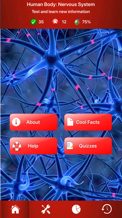 Emulate iPhone app Human Nervous System Trivia using MyAndroid Emulate iPhone app Human Nervous System Trivia using MyAndroid