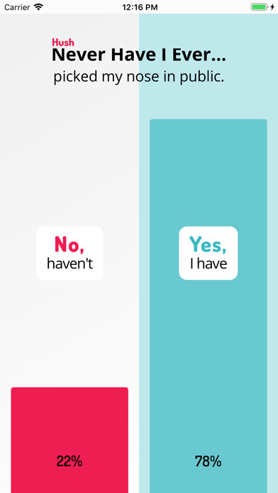 Emulate iPhone app Hush: Never Have I Ever using MyAndroid Emulate iPhone app Hush: Never Have I Ever using MyAndroid
