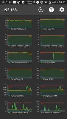 Emulate Android APK HwR Emulate Android APK HwR