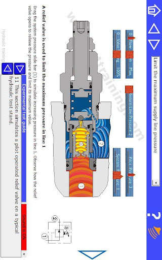 Run android online APK Hydraulic test rigs simulation from MyAndroid or emulate Hydraulic test rigs simulation using MyAndroid
