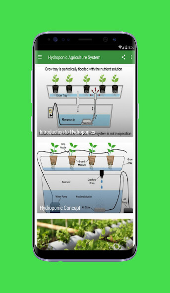 Run android online APK Hydroponic Agriculture System from MyAndroid or emulate Hydroponic Agriculture System using MyAndroid