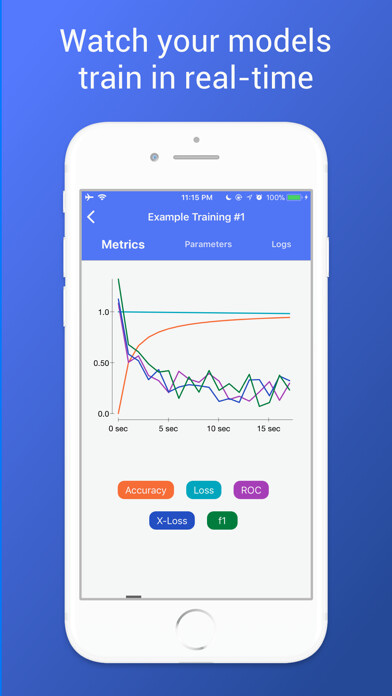 Emulate iPhone app Hyperdash - Machine Learning using MyAndroid Emulate iPhone app Hyperdash - Machine Learning using MyAndroid