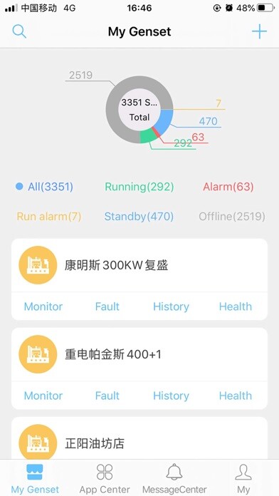Emulate iPhone app i6Yun using MyAndroid