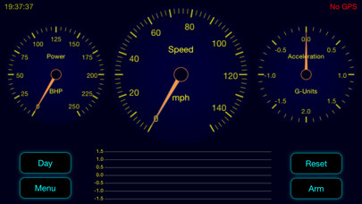 Emulate iPhone app iAccel using MyAndroid Emulate iPhone app iAccel using MyAndroid
